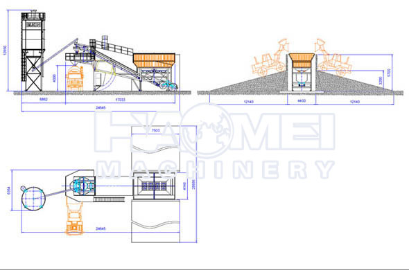 YHZS50 Mobile Batching Plant Structure Chart