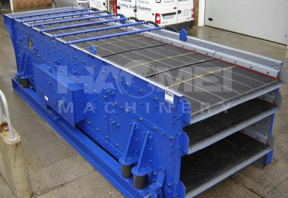 Haomei vibrating screen was sent to Saudi Arabia