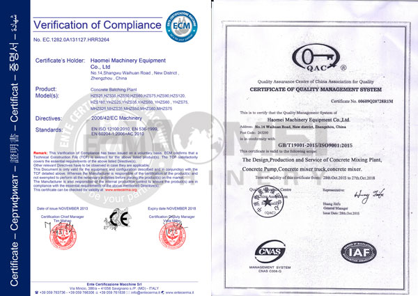 HZS60 Containerized Concrete Batching Plants certificate